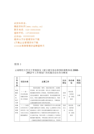 建立健全惩治和预防腐败体系工作计划书