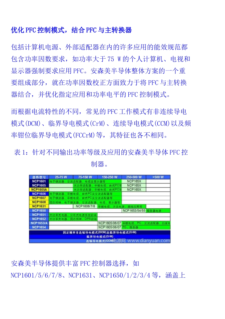 高效节能技术应对更严格电源能效规范要求_第2页