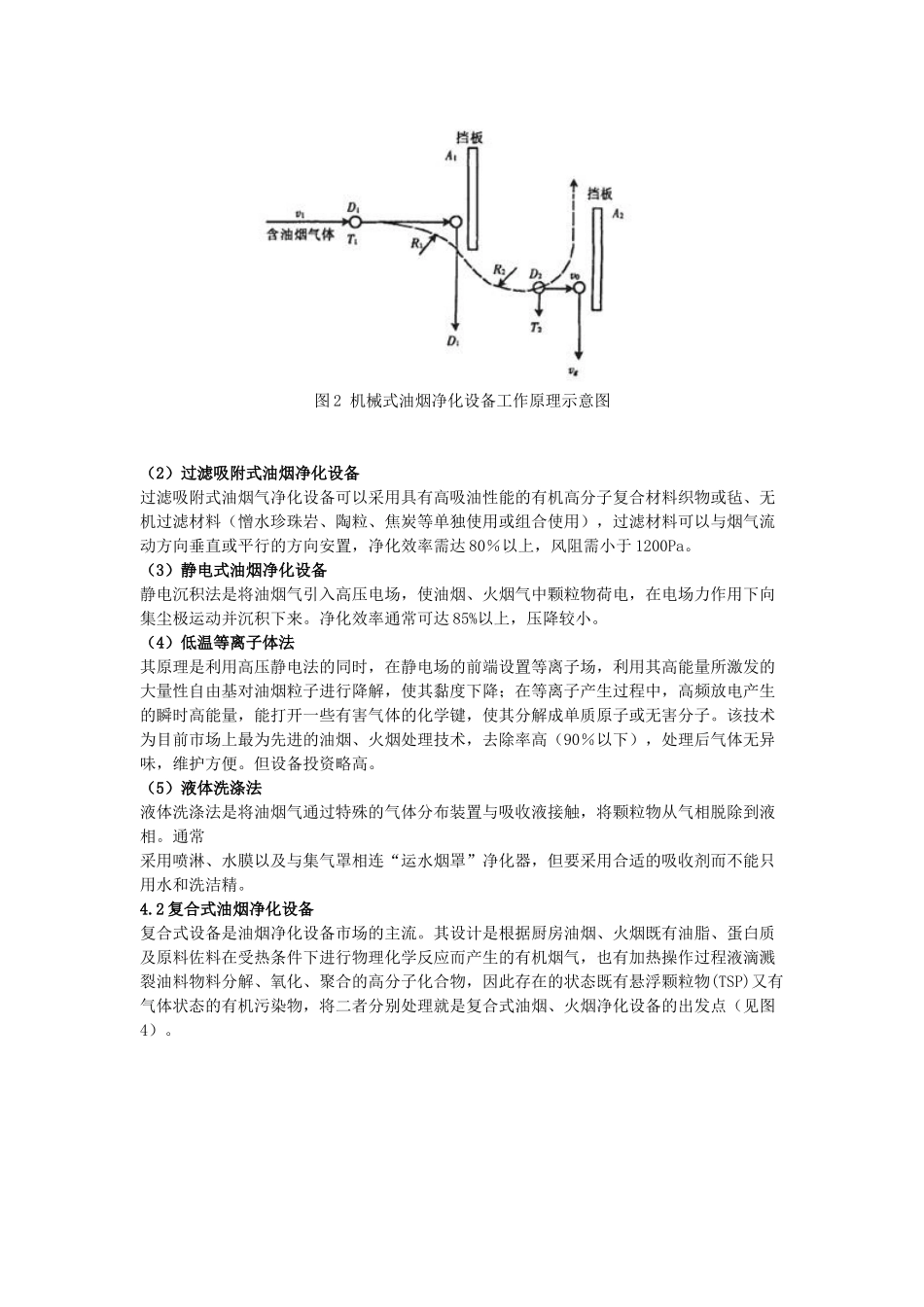 厨房油烟、火烟处理工程技术规范_第2页