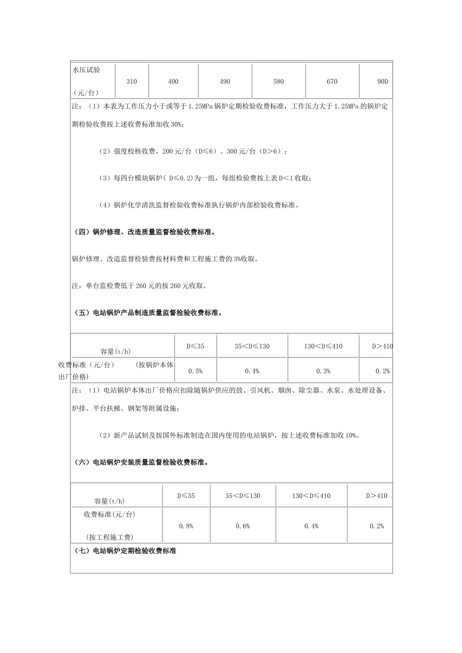 北京市特种设备检验检测收费标准（试行）_第2页
