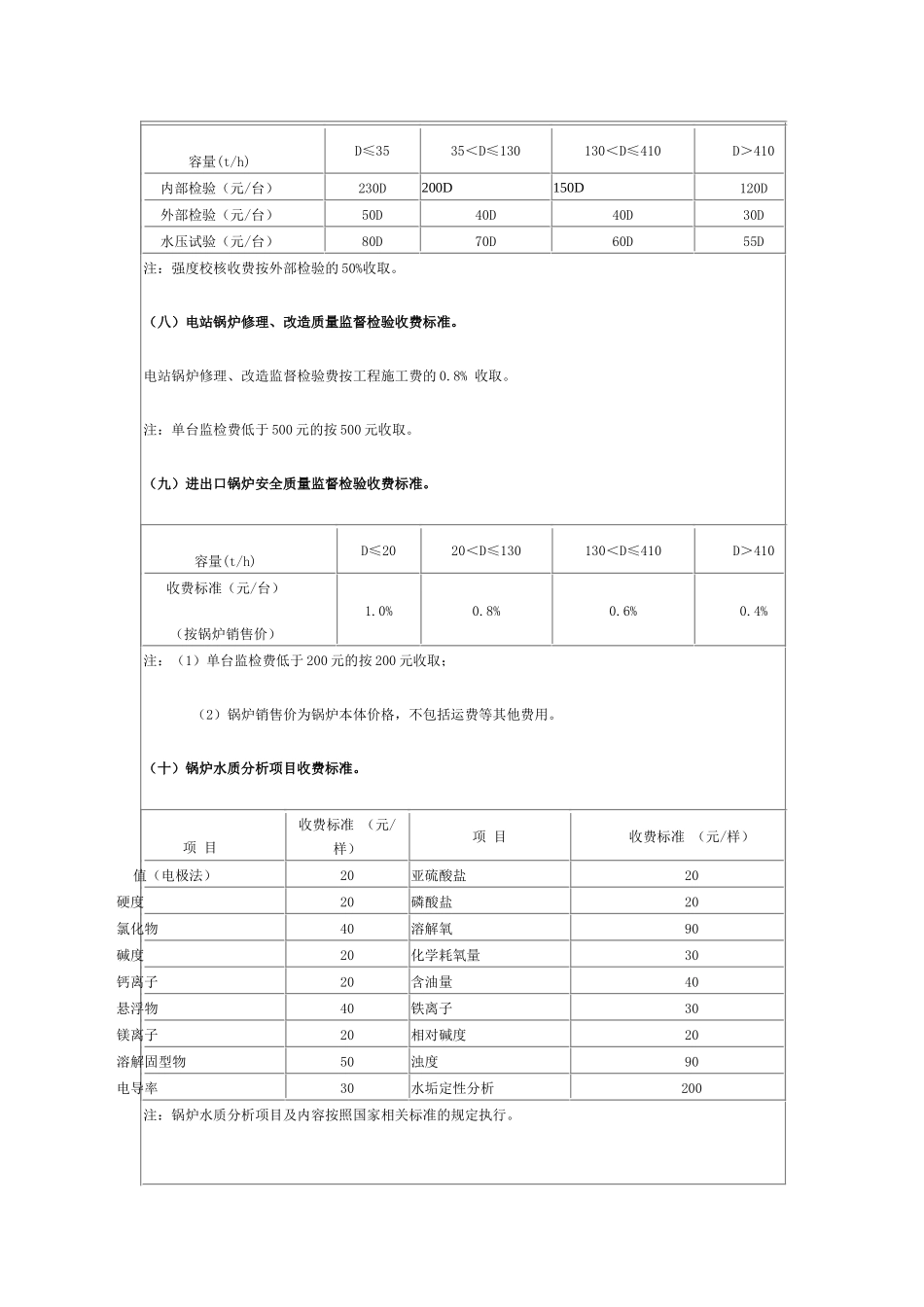 北京市特种设备检验检测收费标准（试行）_第3页