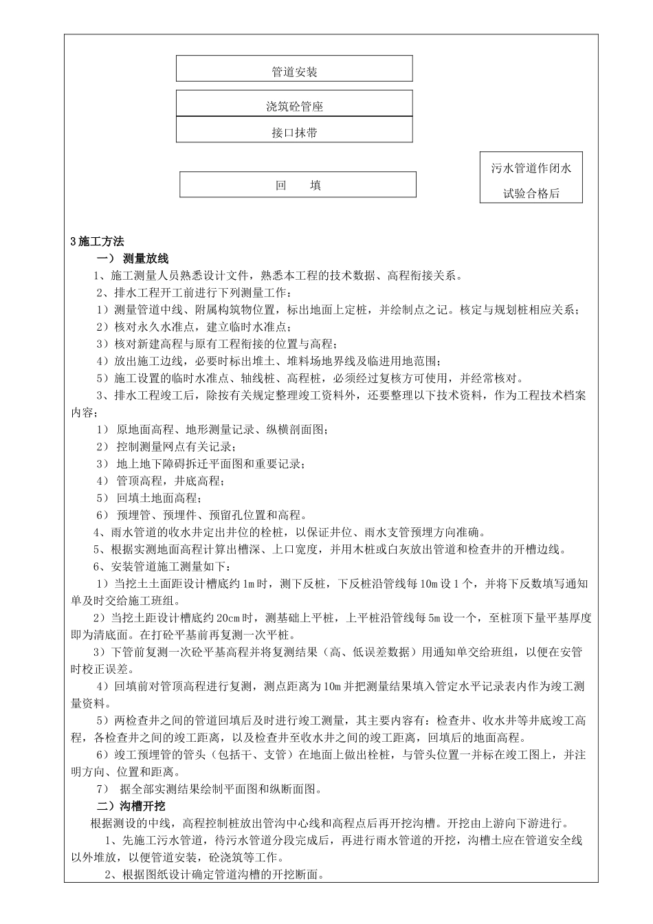 雨污水施工技术交底_第2页