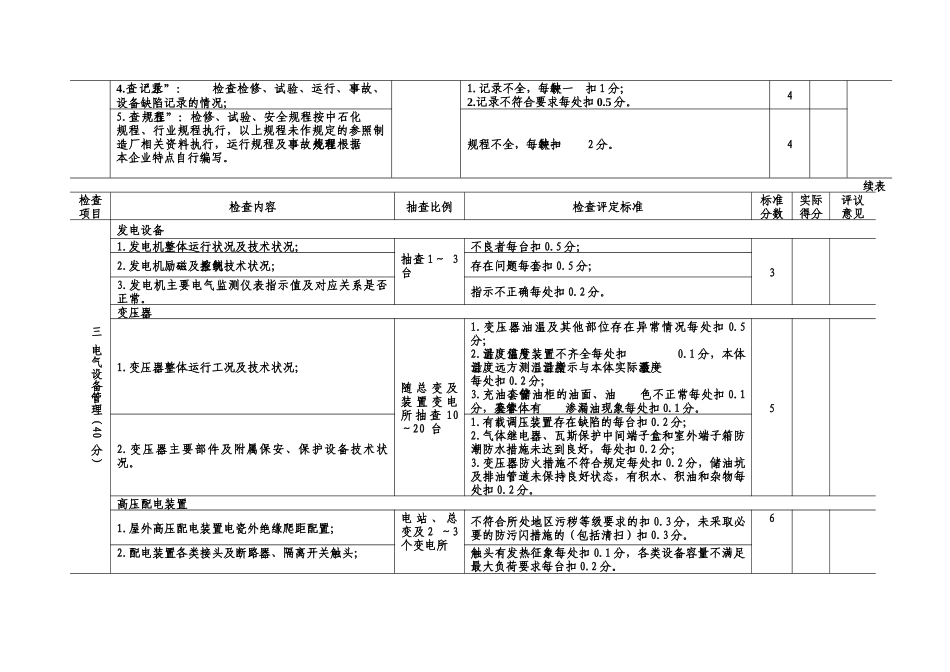 试谈炼化企业设备检查细则_第3页