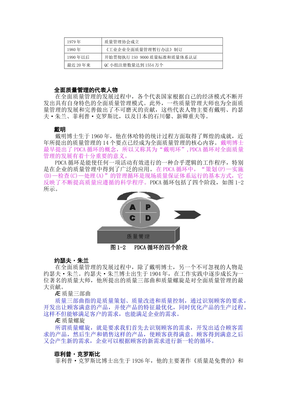 全面质量管理TQM_第3页