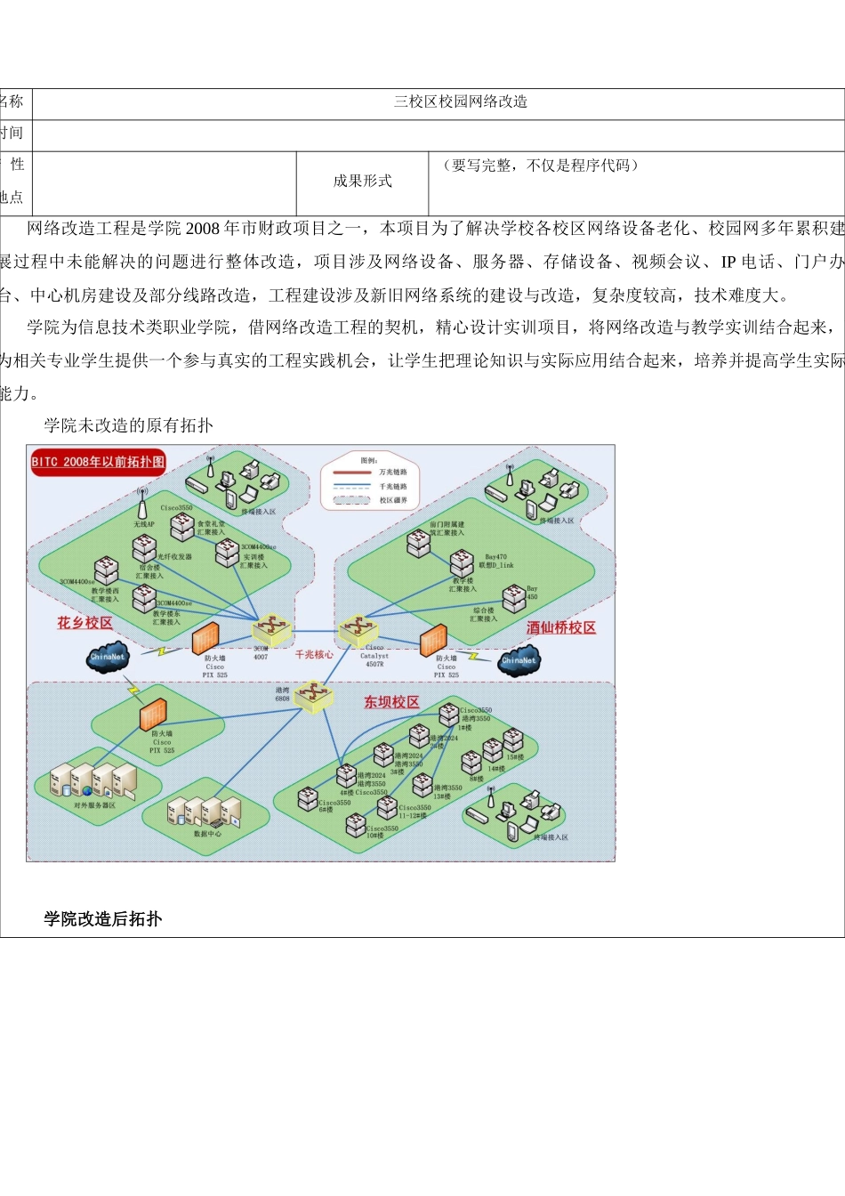 生产性实训报告_第2页