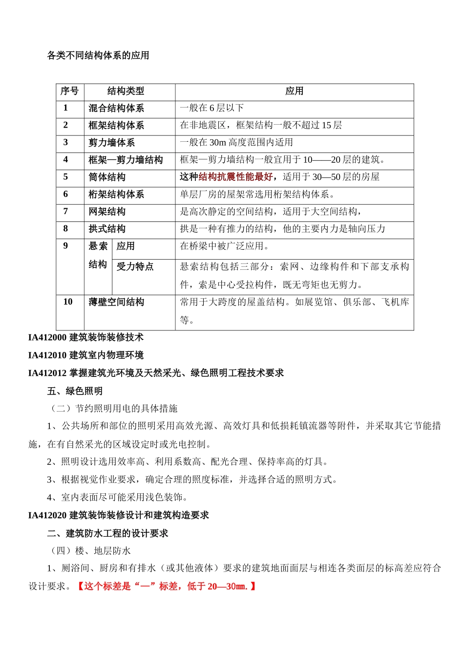 建筑工程管理与实务培训资料_第3页
