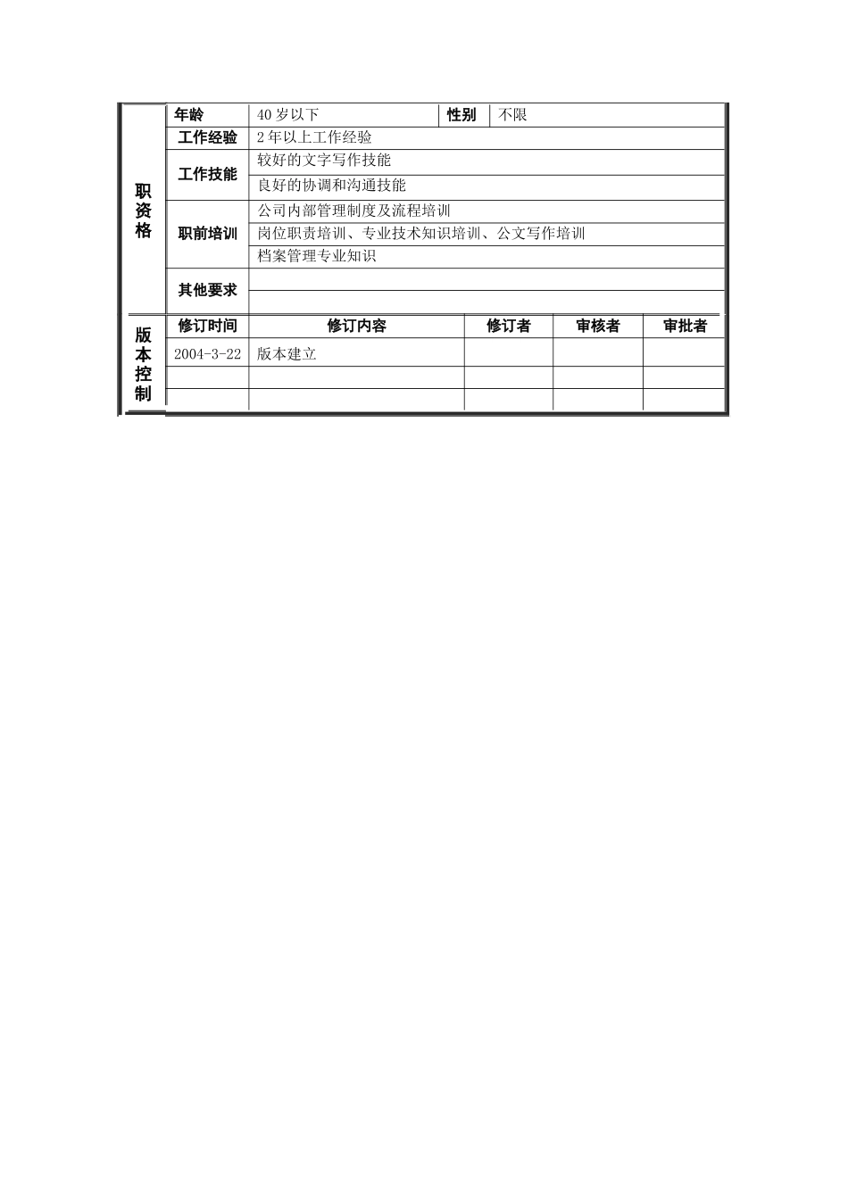 恒丰纸业集团办公室文书&档案员岗位说明书_第2页