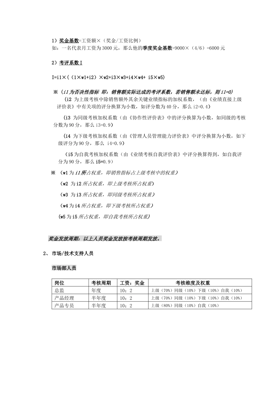 各岗位奖金数核算标准_第2页