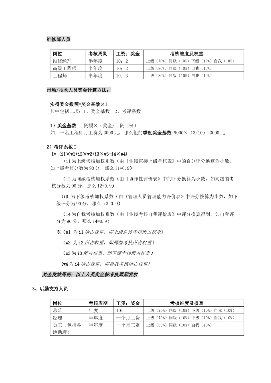 各岗位奖金数核算标准_第3页