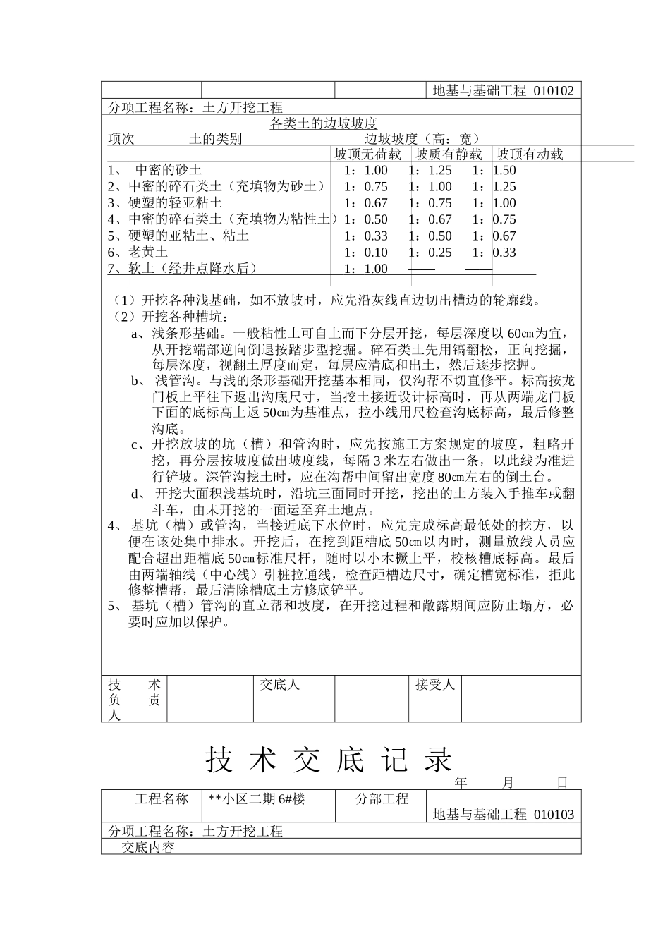 技术交底记录--土方开挖工程_第2页