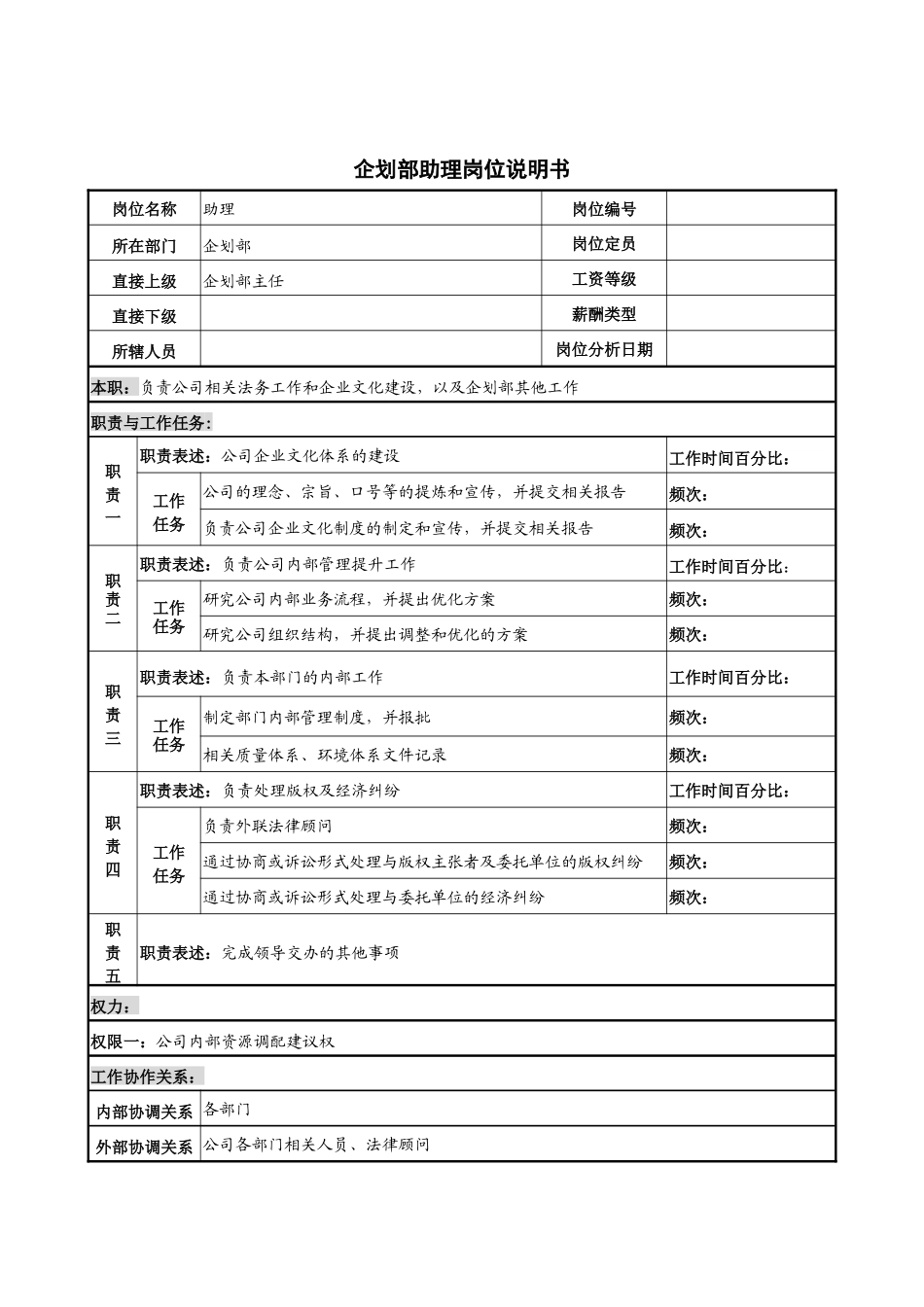 河北纪元光电公司企划部助理岗位说明书_第1页
