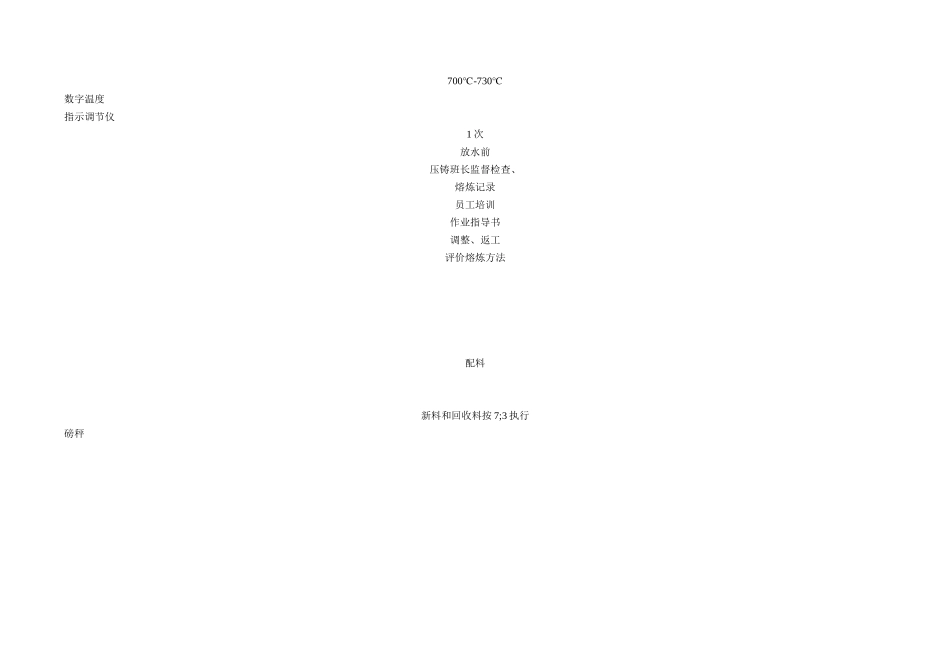 控制计划-试生产_第2页