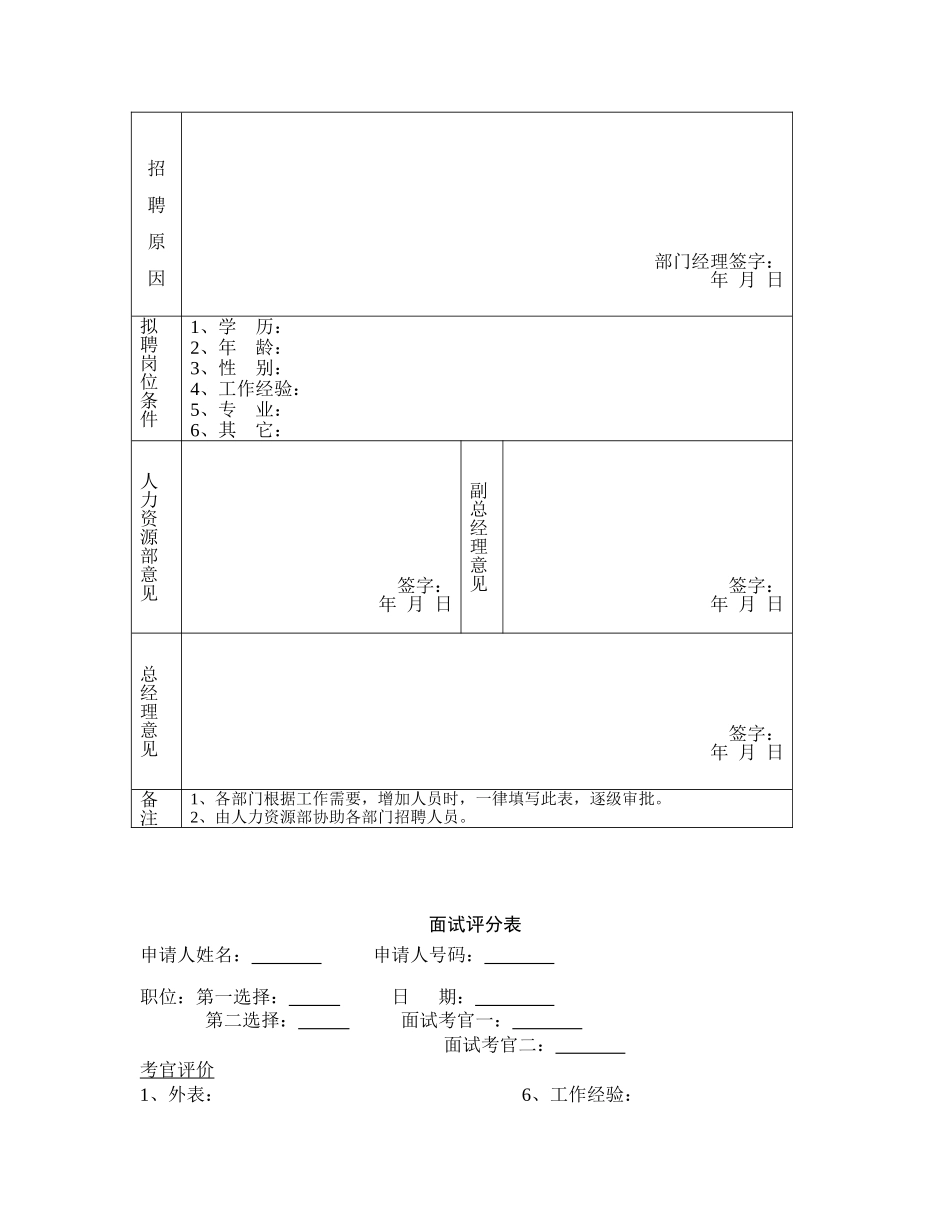 各个阶段人事表格_第3页