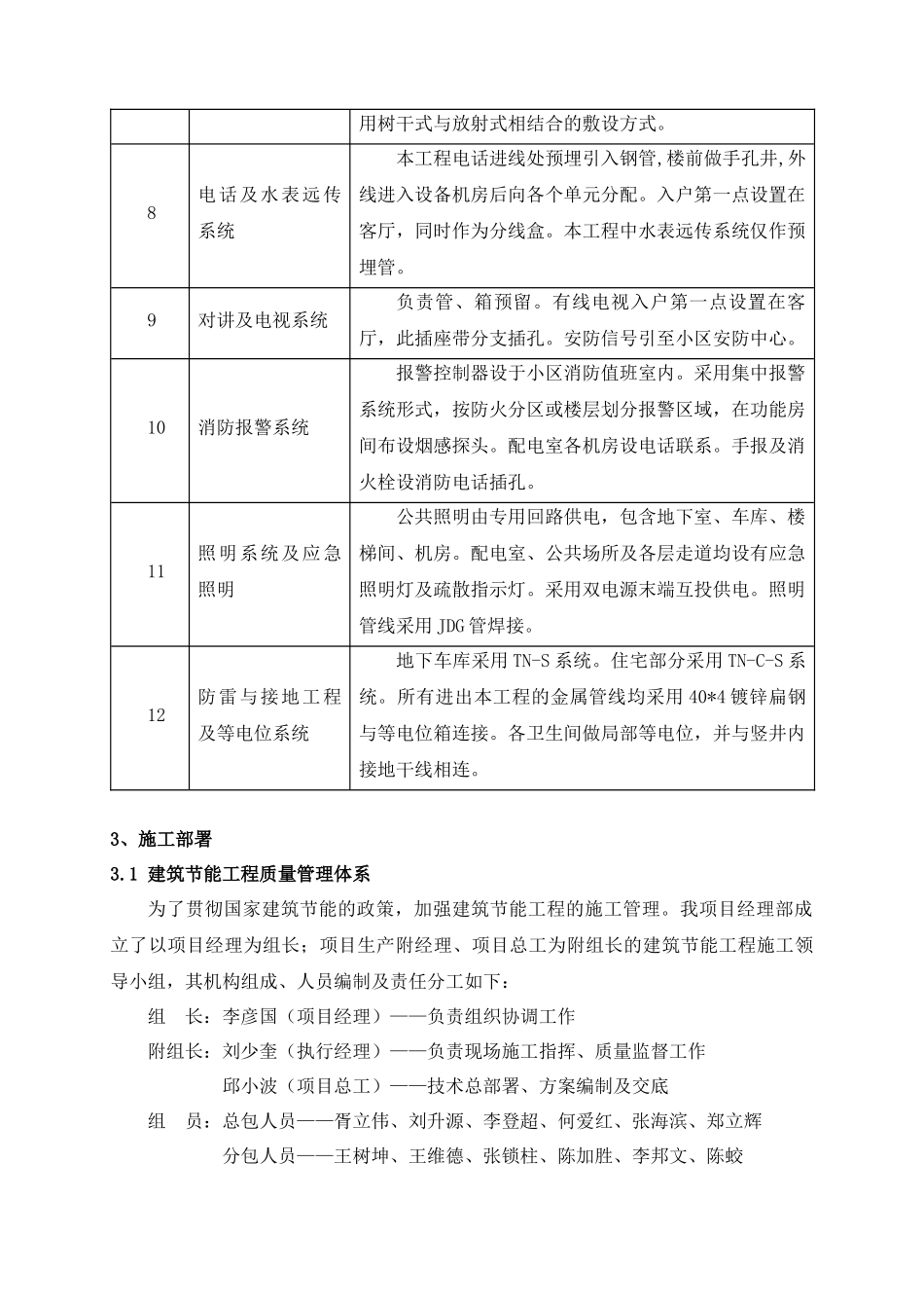 建筑节能施工方案培训资料( 31页)_第3页