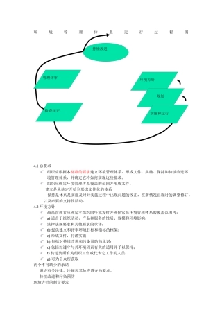 环境管理笔记