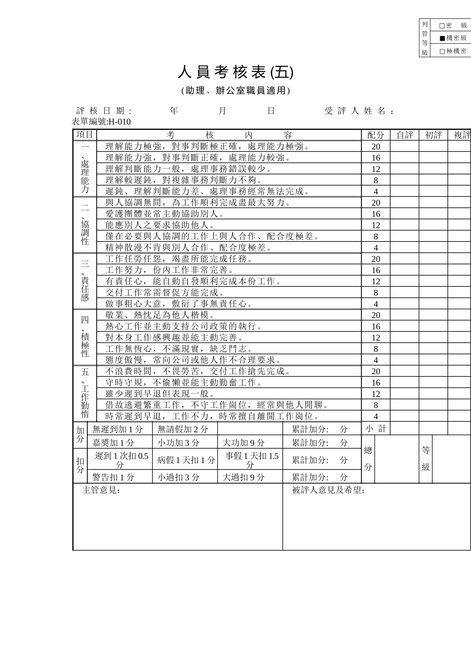 管表S試06人員考核表(五)(助理、辦公室職員適用)_第1页