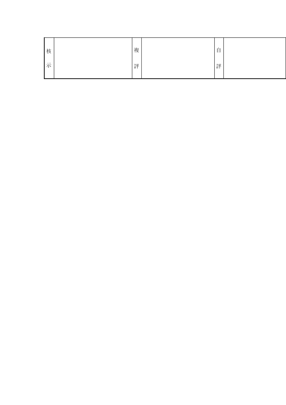 管表S試06人員考核表(五)(助理、辦公室職員適用)_第2页