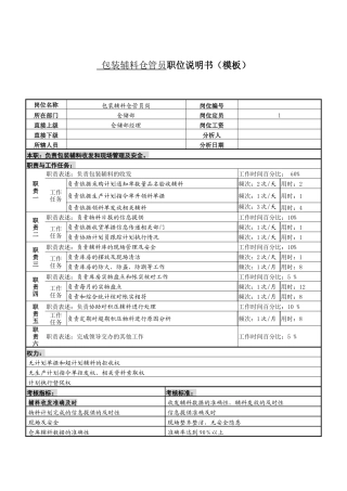 某服装生产企业计划部包装辅料仓管员职位说明书