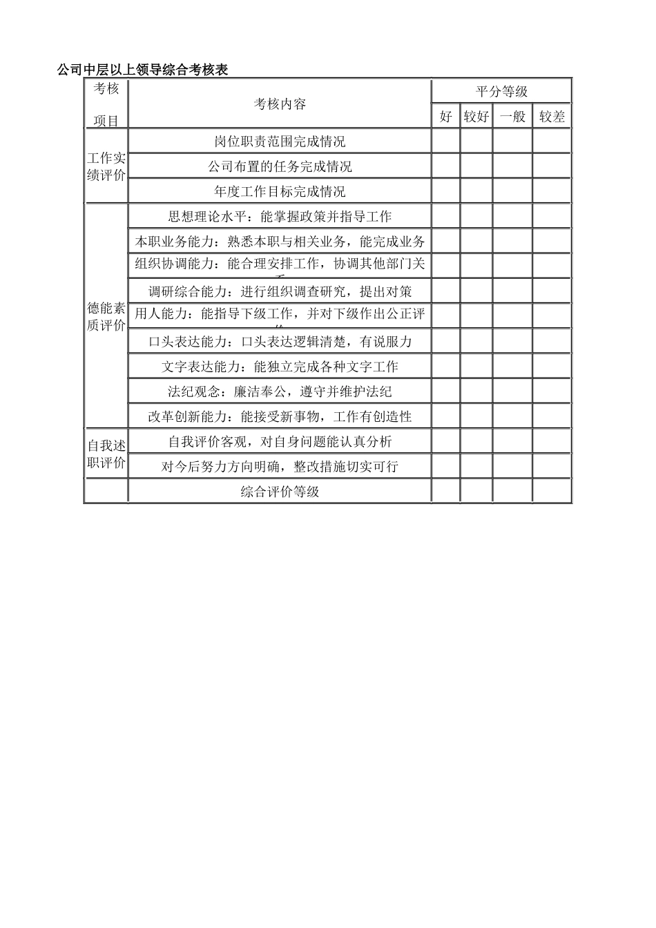 公司中层以上领导综合考核表_第1页