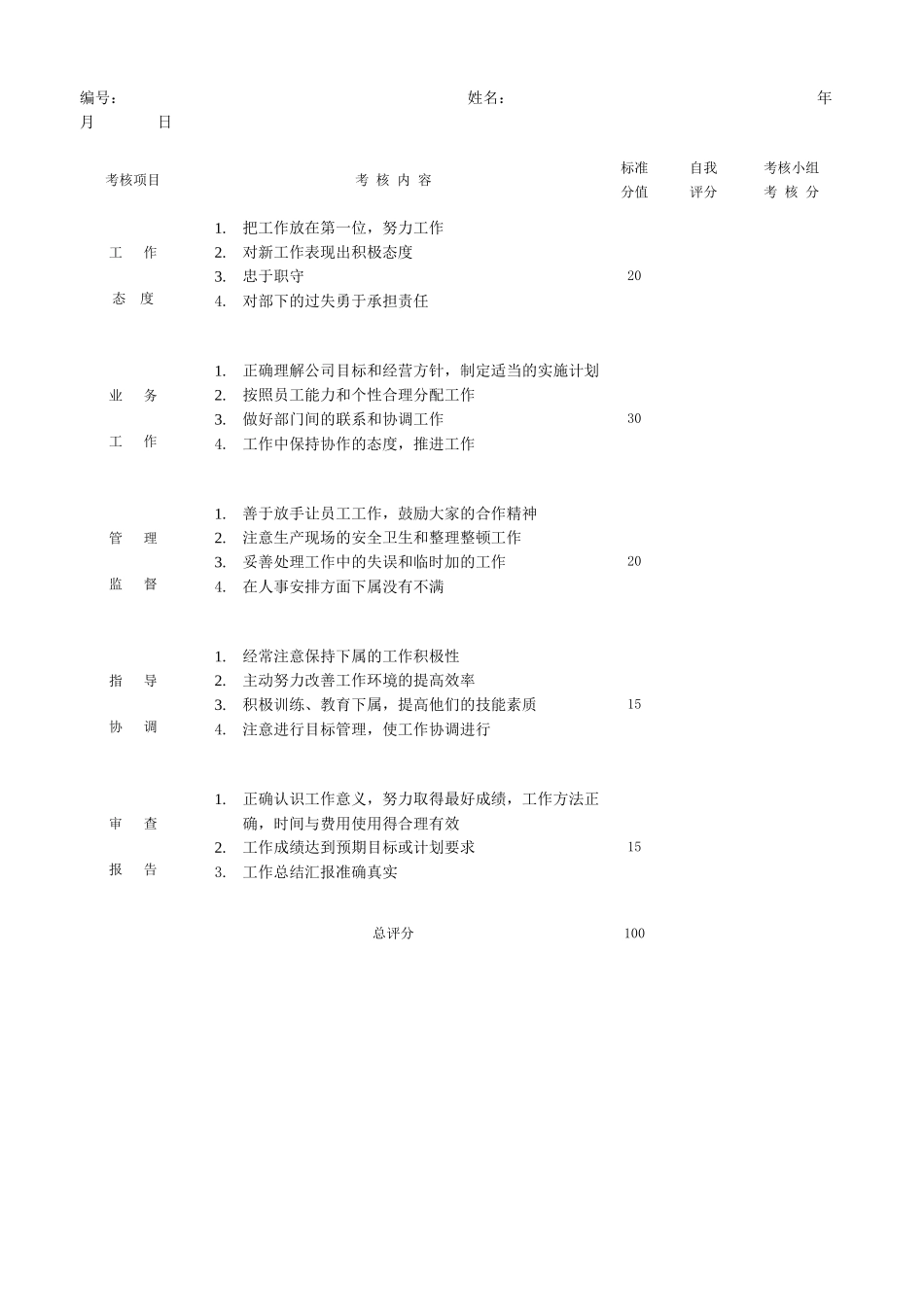 公司中层以上领导综合考核表_第3页