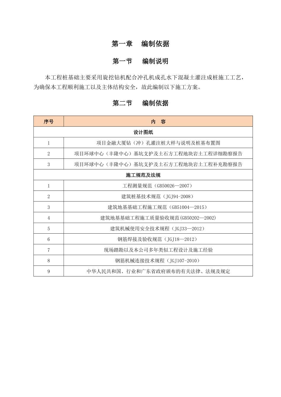 工程桩施工方案培训资料( 46页)_第3页
