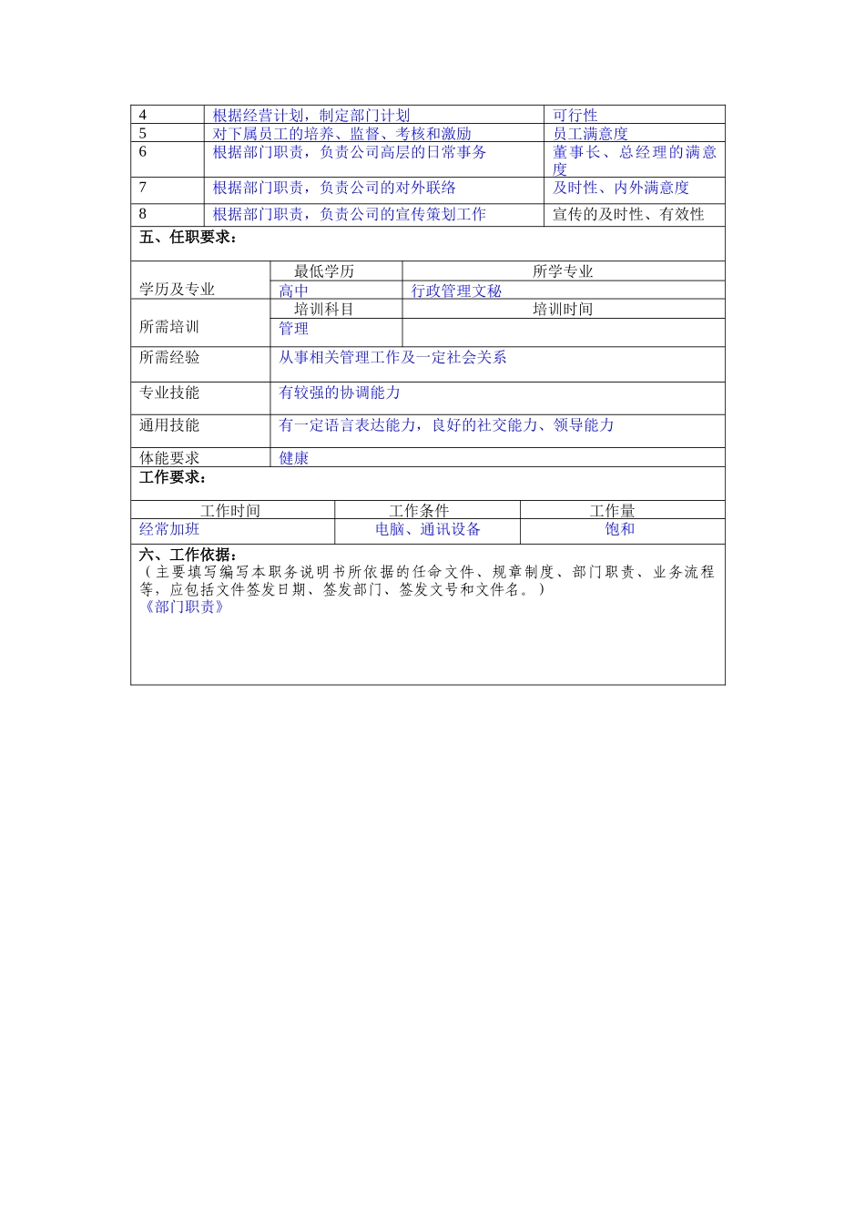 冠东车灯行政部长职位说明书_第2页