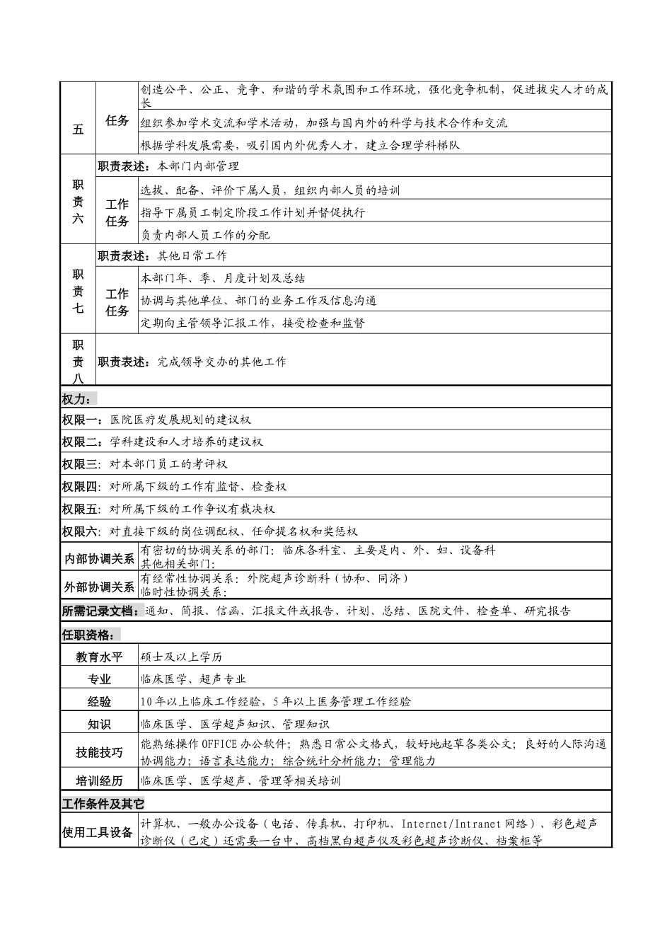 湖北新华医院功能检查科主任岗位说明书_第2页