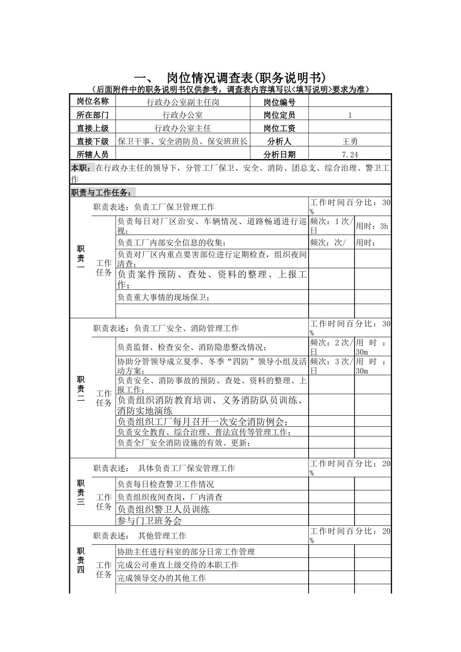 行政办公室副主任岗_第1页