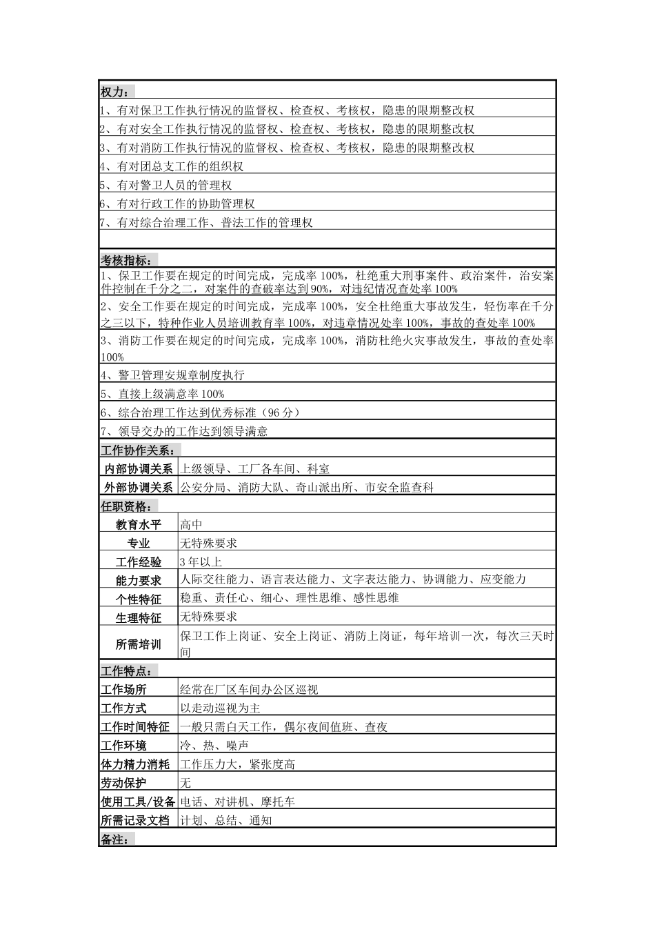 行政办公室副主任岗_第2页
