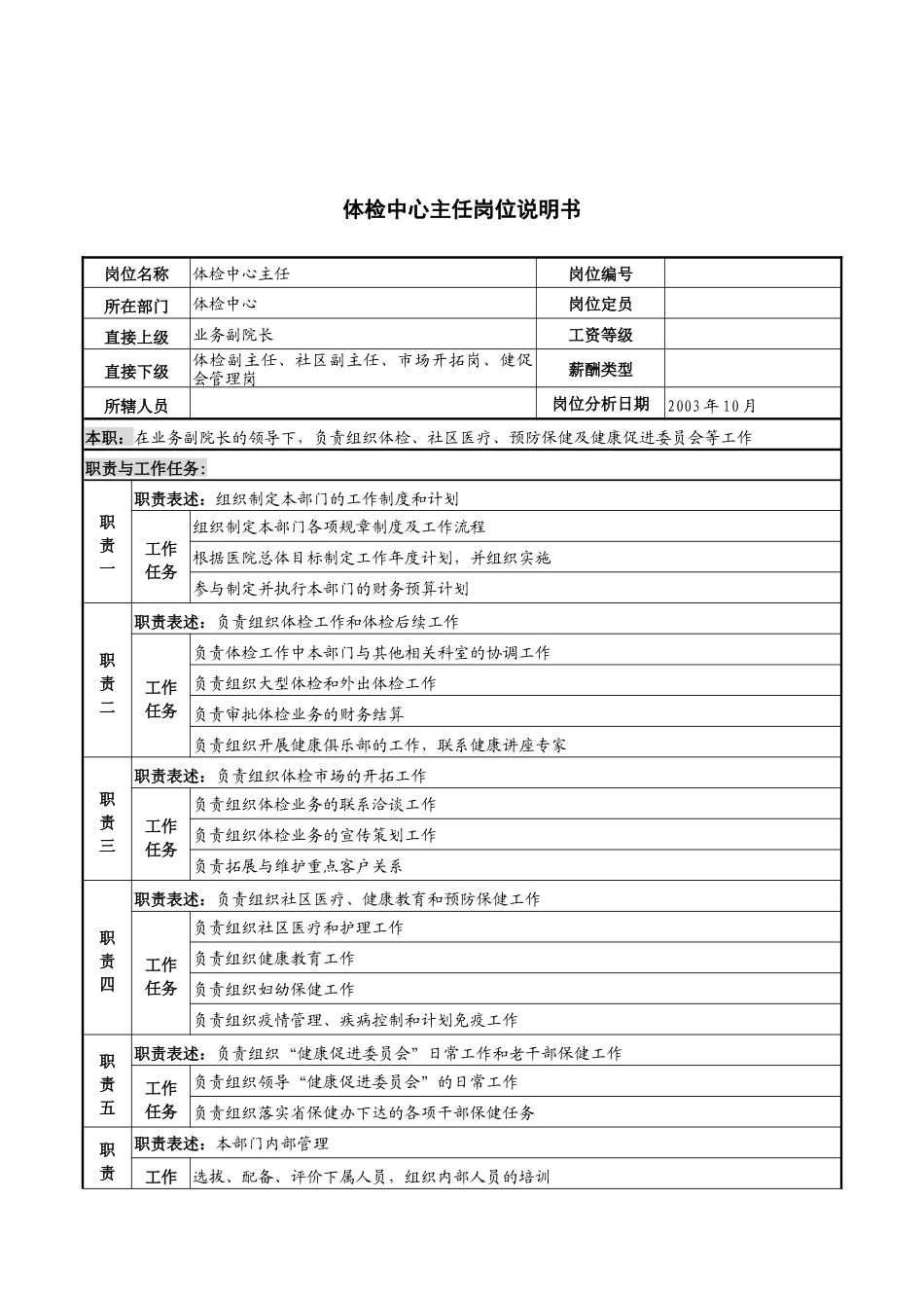 湖北新华医院体检中心主任岗位说明书_第1页