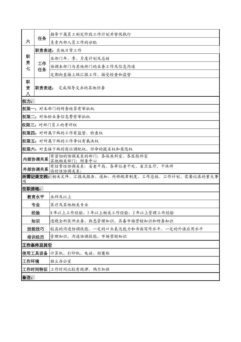 湖北新华医院体检中心主任岗位说明书_第2页