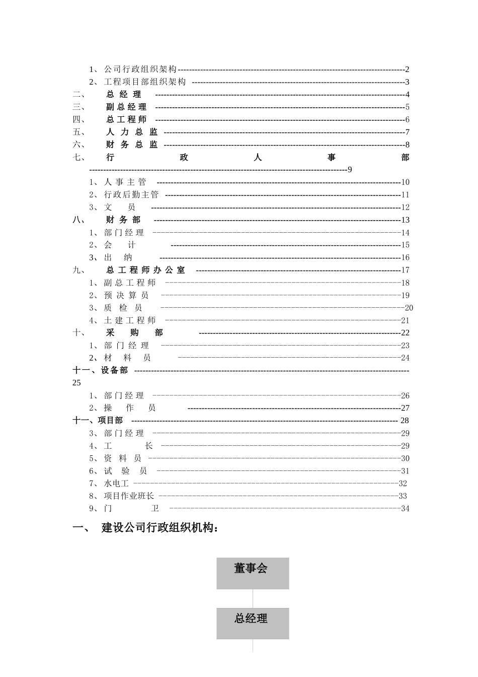 广西XX建设有限公司部门职能及岗位职责（汇编）_第2页