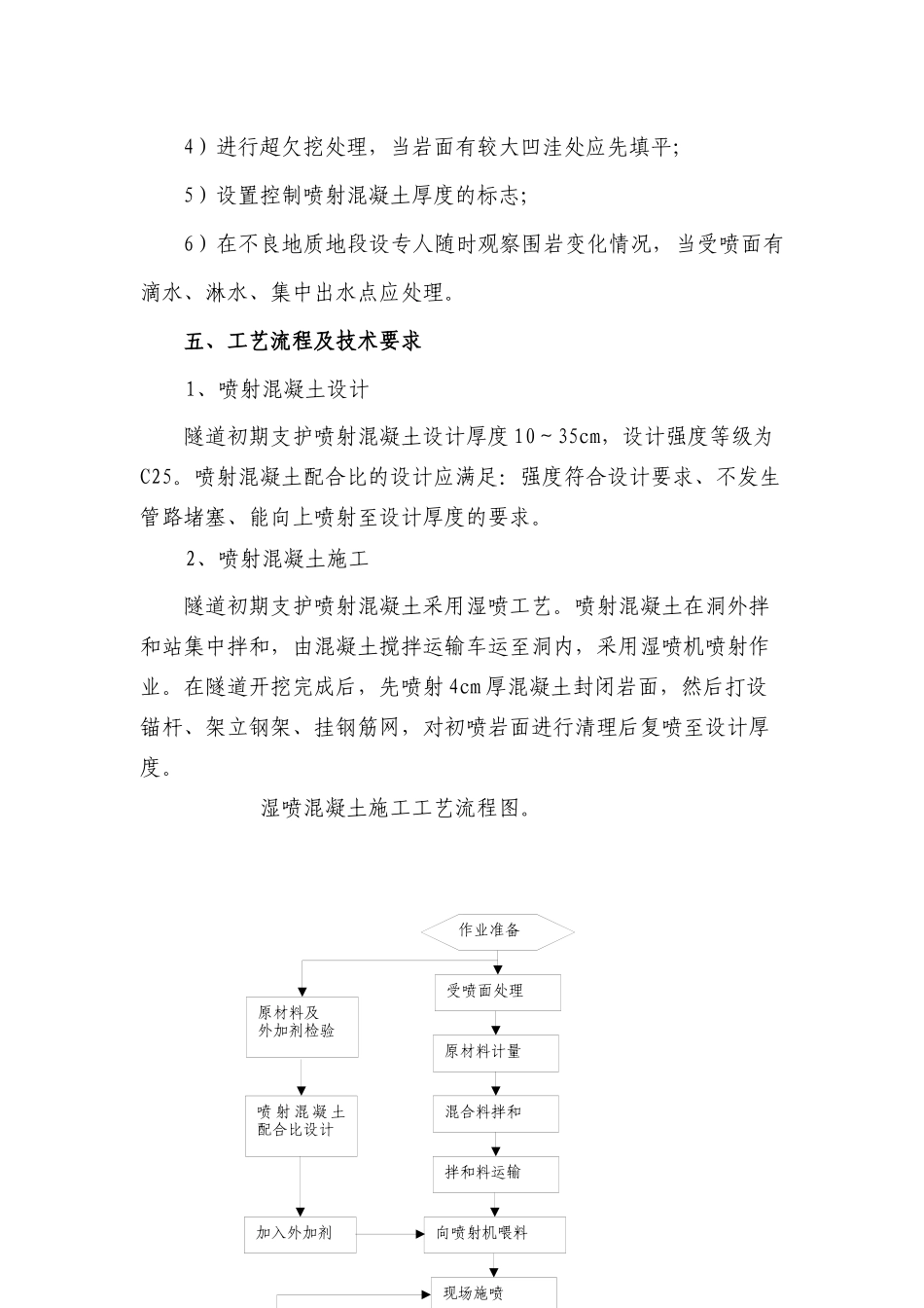 隧道湿喷工艺作业指导书_第3页
