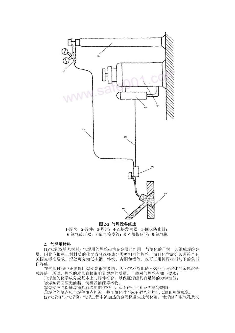 气焊和气割安全(1)_第2页