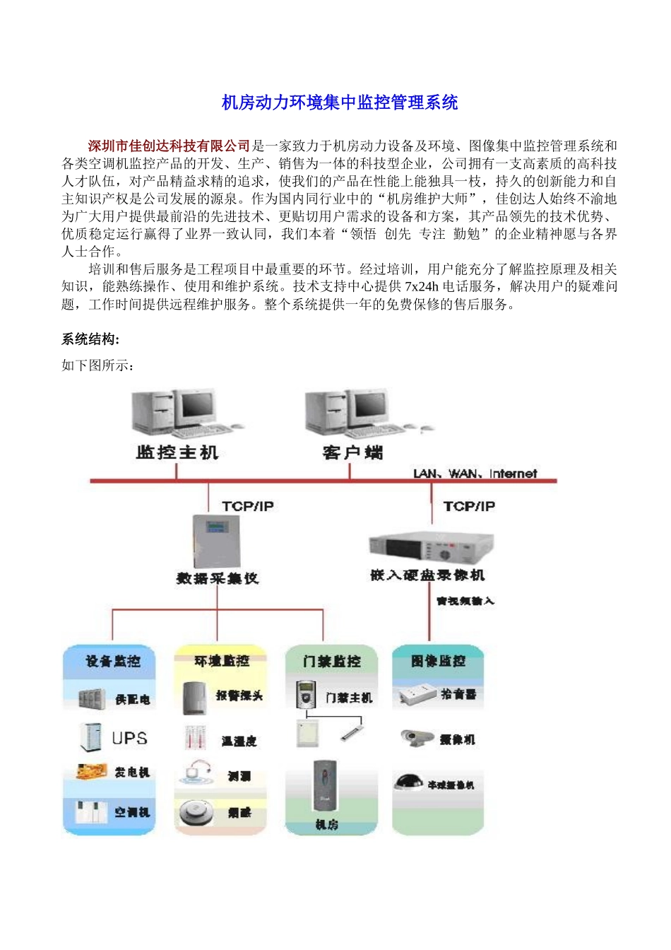 机房动力环境集中监控管理系统_第1页