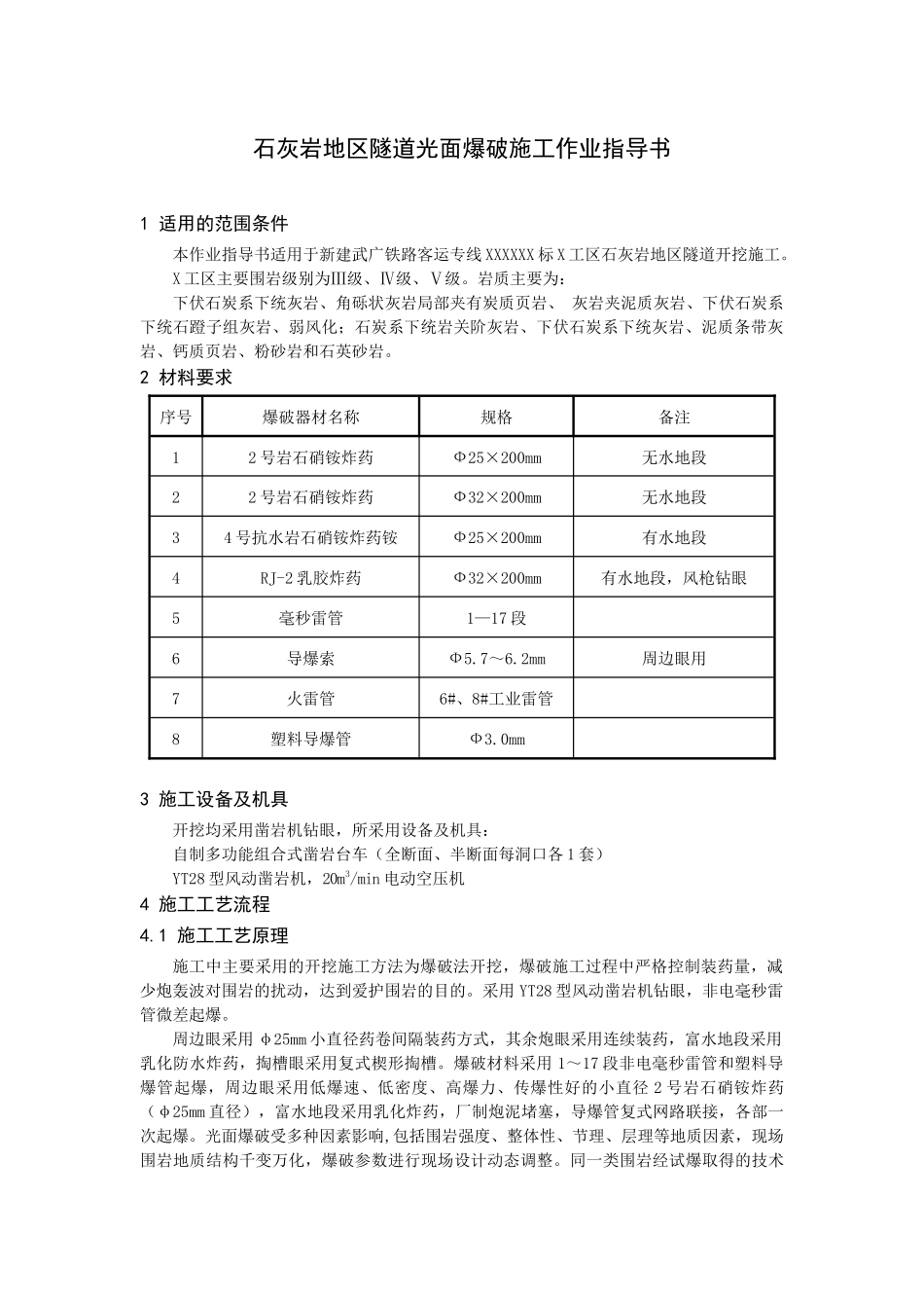 石灰岩地区隧道光面爆破施工作业指导书_第1页