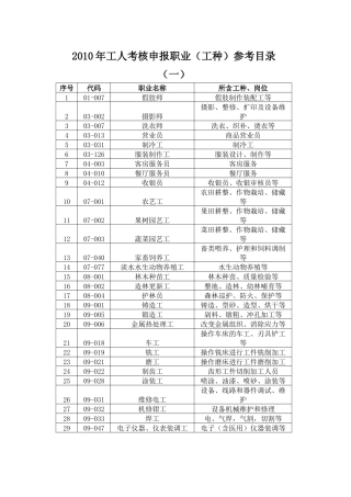 机关事业单位工人考核职业参考目录（一）