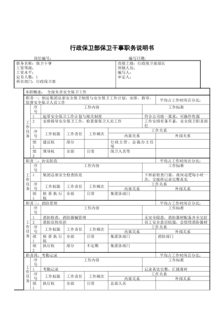 行政保卫部保卫干事职务说明书