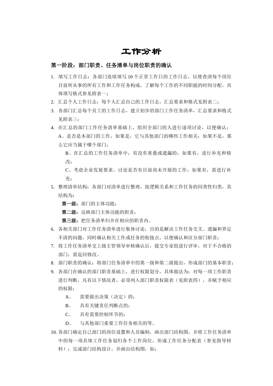 工作分析流程（ 12页）_第1页