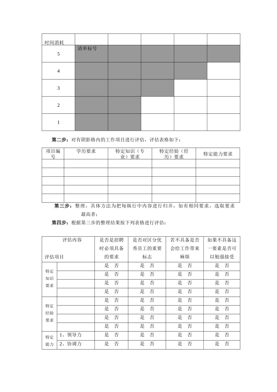 工作分析流程（ 12页）_第3页