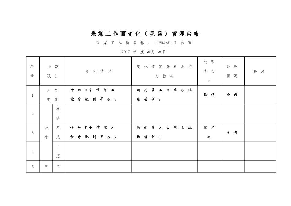 采煤工作面变化现场管理台帐_第1页