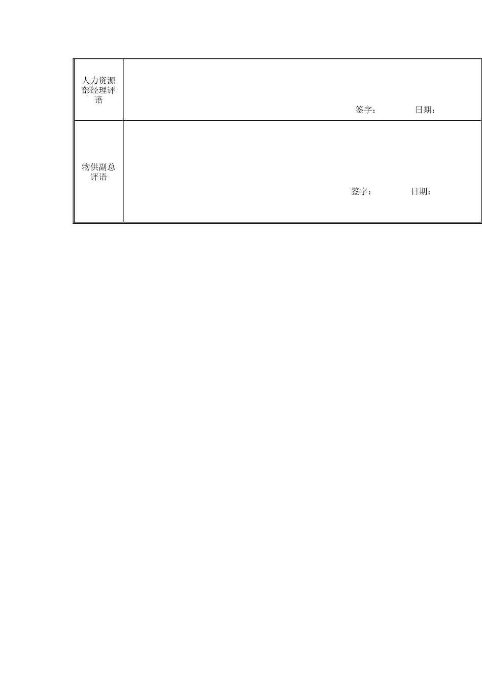 江动股份-仓储部经理岗位绩效考核表_第2页