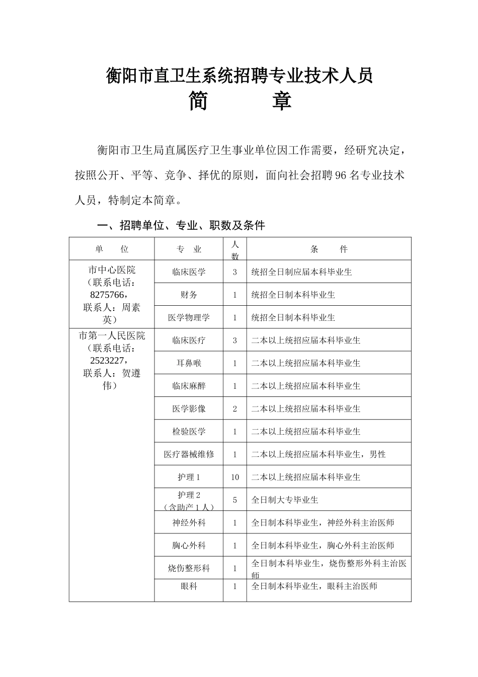 衡阳市直卫生系统招聘专业技术人员简章衡阳市卫生局直属医_第1页