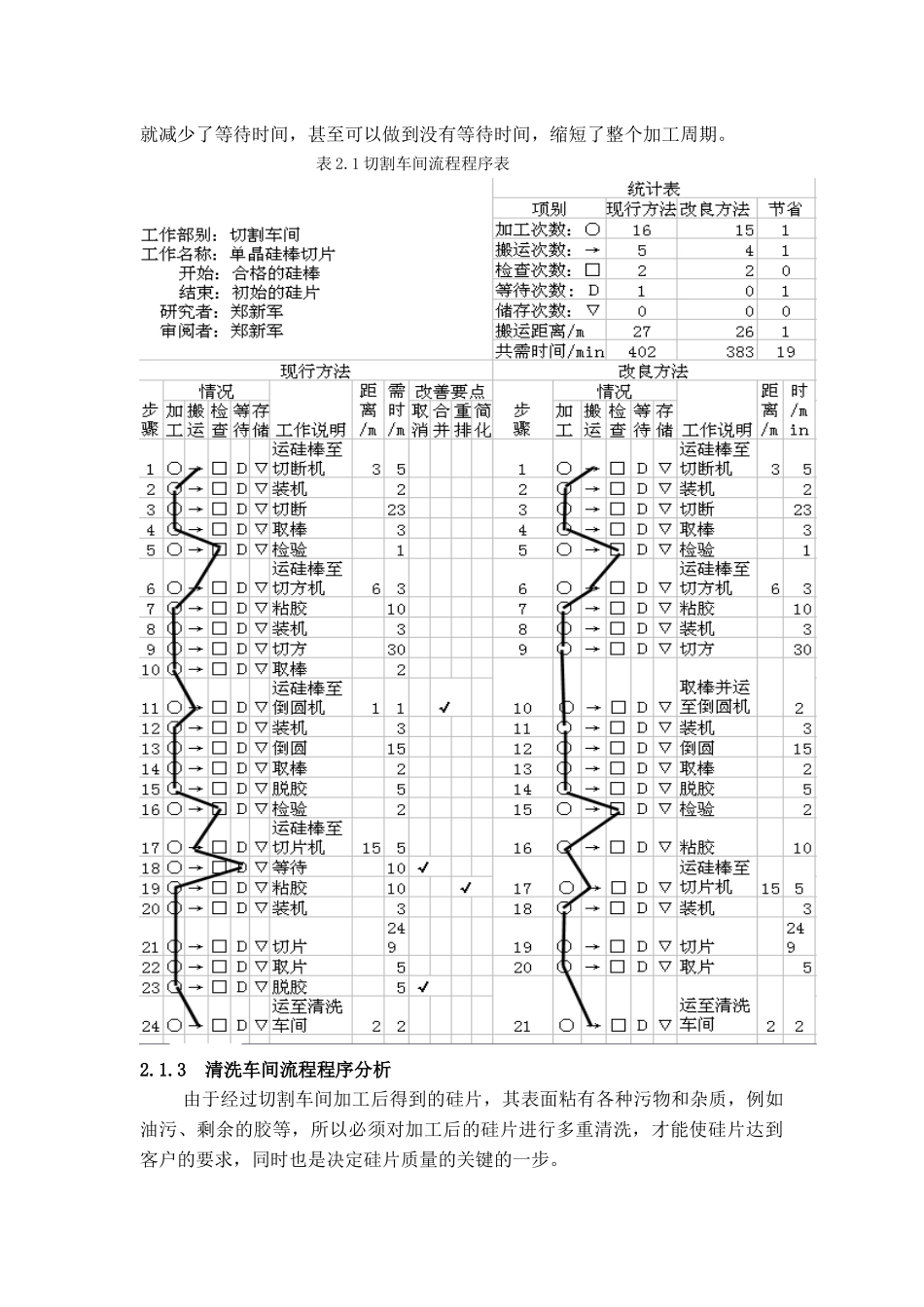 IE的应用论文_第3页