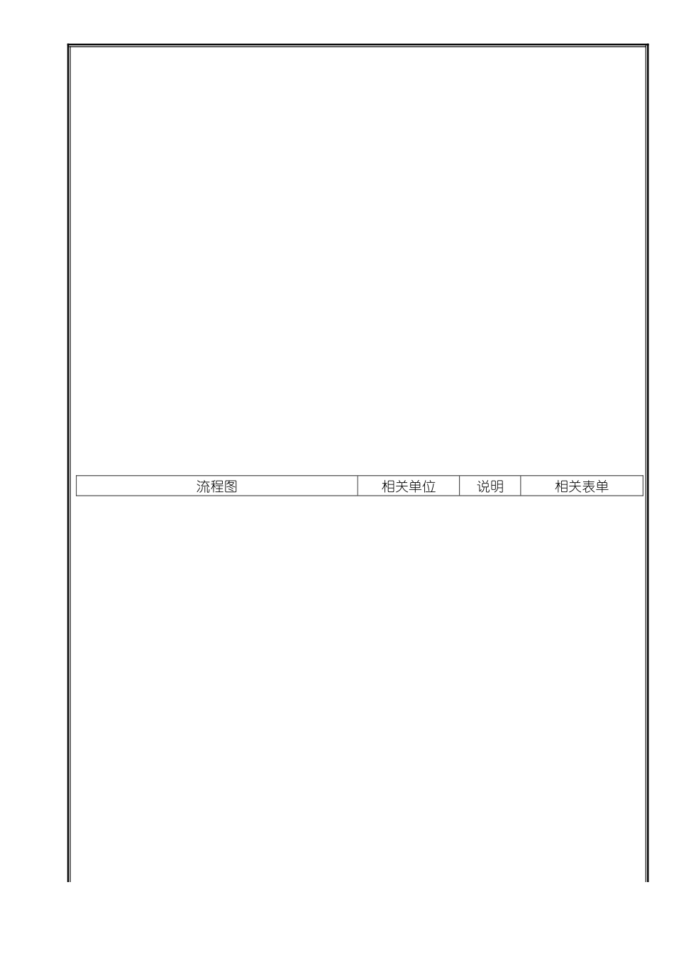 6S推行程序_第3页