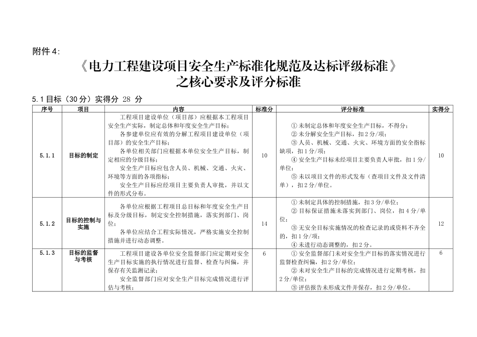 《电力工程建设项目安全生产标准化规范及达标评级标准_第1页