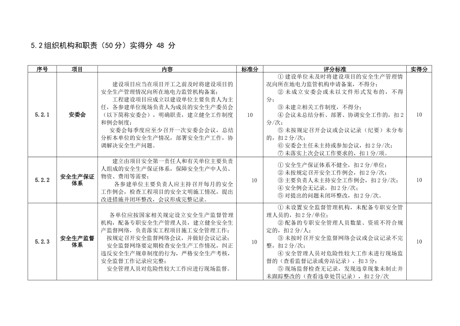 《电力工程建设项目安全生产标准化规范及达标评级标准_第3页