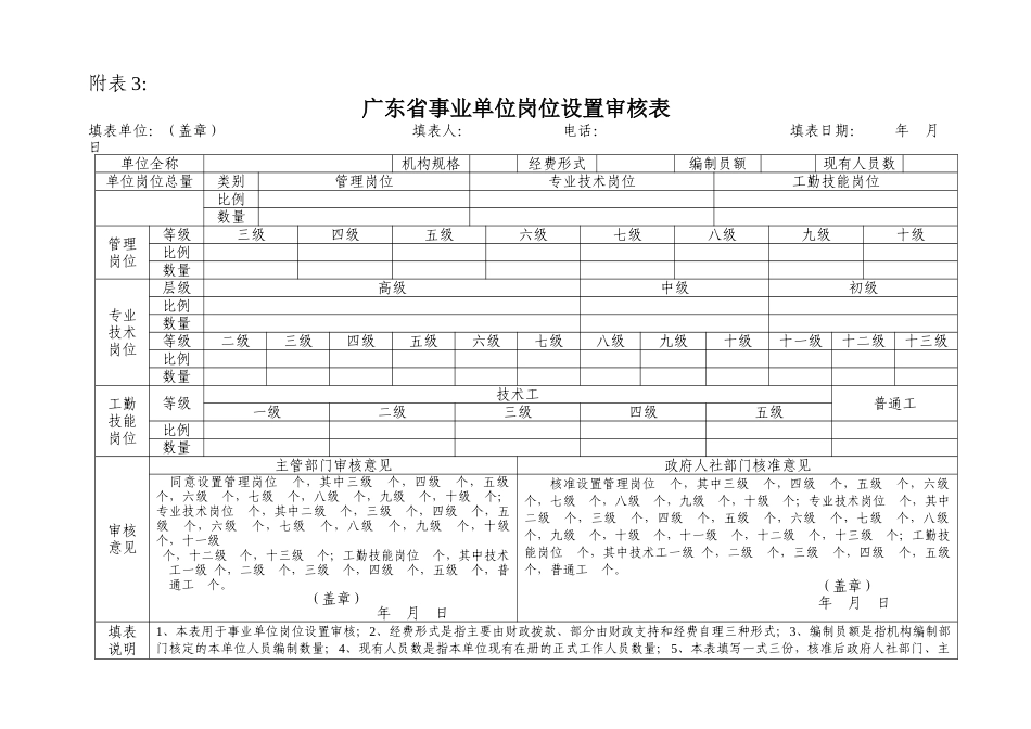 广东省事业单位岗位设置审核表_第1页