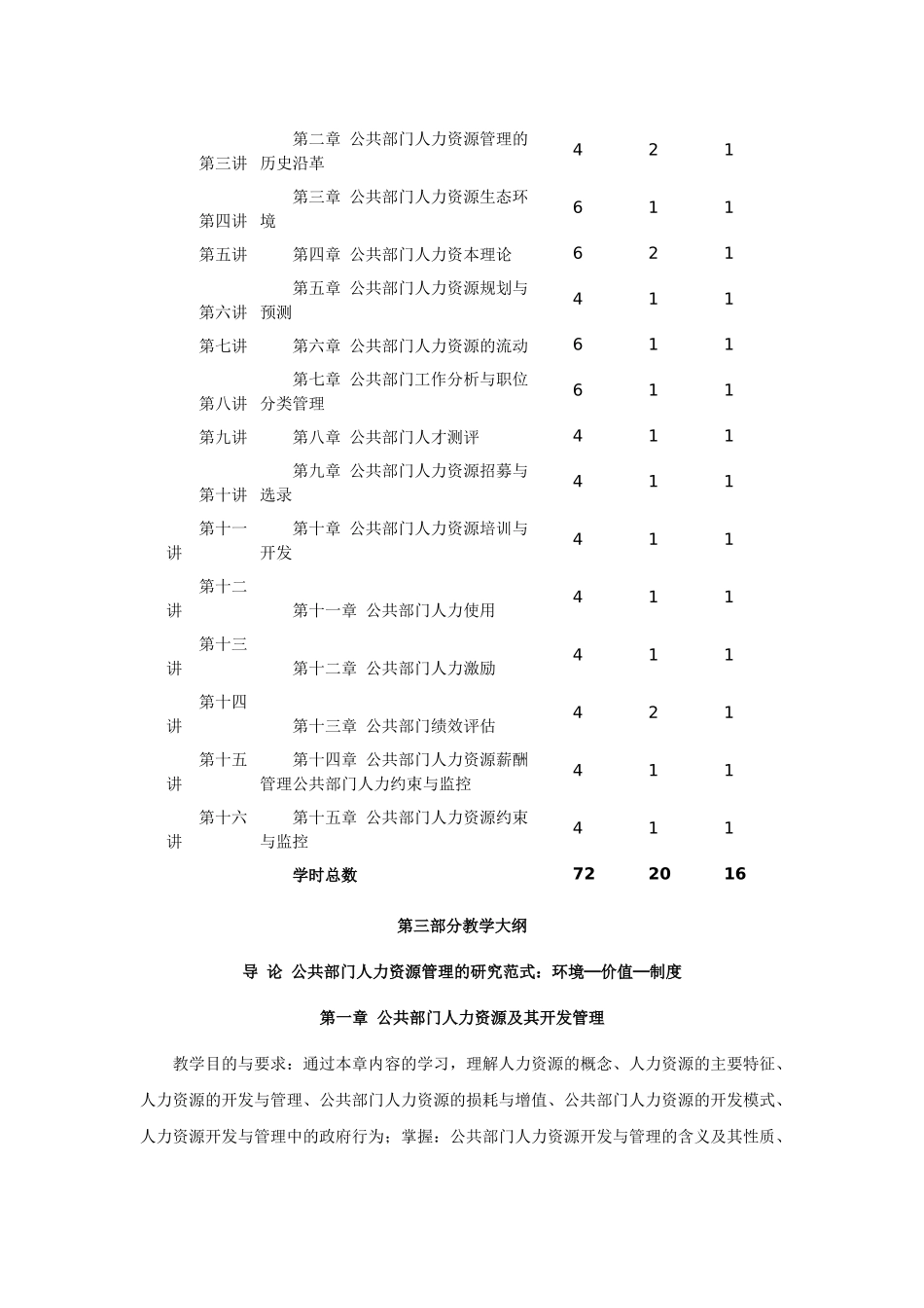 公共部门人力资源管理课程教学大纲_第3页