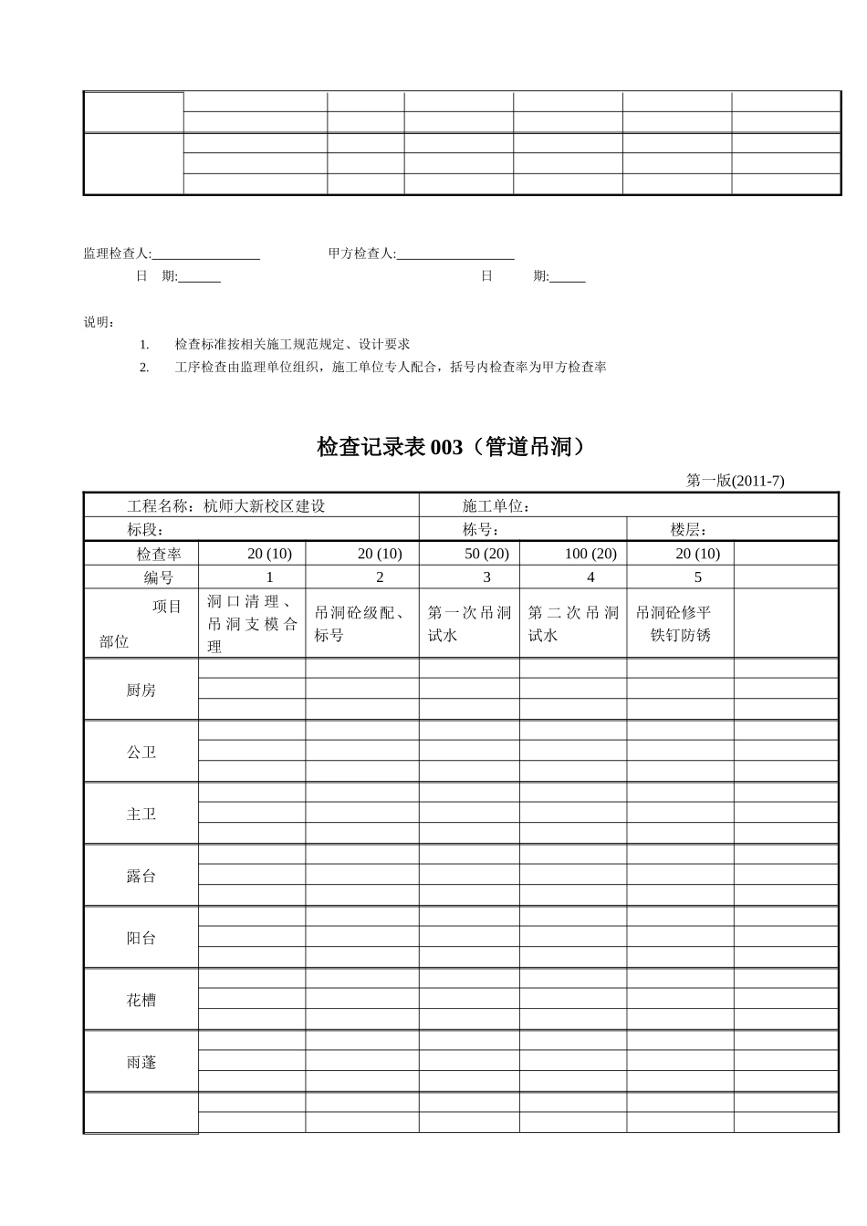 工序检查记录表汇编_第3页